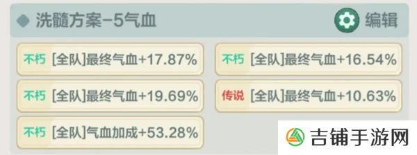 小小英雄刀法流派试炼阵容推荐-小小英雄刀法流派试炼阵容选择